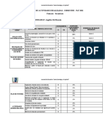 Formato de Informe de Actividades Realizadas - Bimestre - Pat 2023