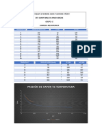 Doc1PRESION DE VAPOR