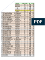 Pricelist OGB