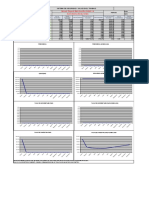 Datos Estadisticos