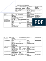 Toaz - Info Pares Craneales de Rouviere PR