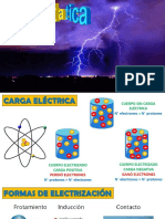 Carga Eléctrica