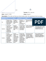 Basic Essay Writing Rubric