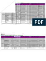 2023 - Divulgação - Unidades de Ensino Municipais