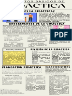 Conceptos Basicos de La Didactica