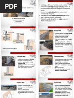 Design of Retaining Wall (Print)