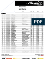 Results Seeding DHC Willingen 2023