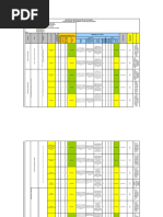 Matriz de Riesgo