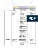 Bacterial Infection Reviewer