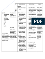 NCP, Ent, Risk For Infection