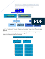 Clasificación, Características y Frenado de Máquinas Eléctricas