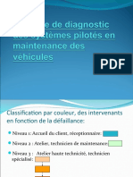 1 Methodologie de Diagnostic