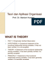 Teori Dan Aplikasi Organisasi: Prof. Dr. Martani Huseini