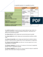 Questions de Cours Compta Analytique