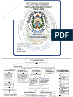 Teoria de Errores Fisica 1