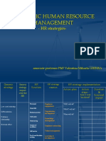 Curs 8 SHRM-07.04.2020