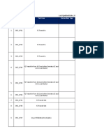 OSC Logistics CF - MM and E-Mirsal Test Scenarios and Test Cases Template