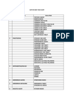 Daftar Obat High Alert