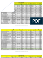 Compiled Closure UG 2022-23