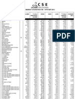 Price List 14092011