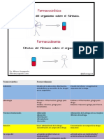 Farmacodinamia y Farmacocinetica