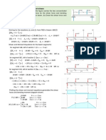 Shear and Bending Moment Diagram