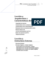 Estructura de Un PLC