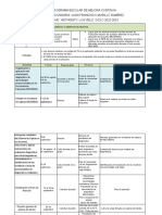 Programa Escolar de Mejora Continua 2022-2023