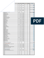 Supplier Price List