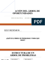 PrÃ¡ctica Arbol de Oportunidades