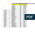 OHS-OE-FR-30 Preoperacional de Maquinaria y Equipos Programado