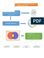 Bases Ontológicas y Epistemológicas