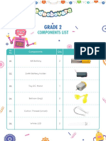 B2B Check List G2vmm