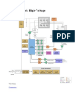 Motor Control: High-Voltage: V & I Sense