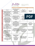 Plan de Alimentación - 5