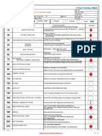 Process Sequence