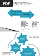 Equilibrio Acido Base