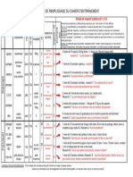 Affiche Explicative Remplissage Cahier D Entrainement Musculation