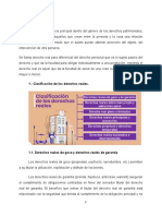 Derechos Reales