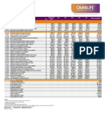 Lista de Precios Enero 2023