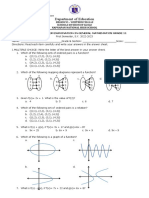 Grade 11 Gen Math