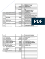 Ingresos y Gastos de Salud 44