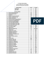 Stock 6 Juni 2023