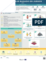 INFOGRAFIAs