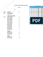 Lista Estructurada