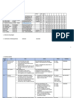 ANGAU Memorial Provincial Hospital Hospital Management Team Meeting Agenda