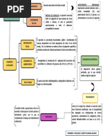 Caso Clinico-Ulcera Peptica