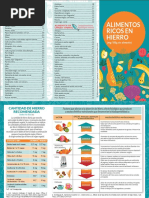 Consejos - Alimentos Ricos en Hierro