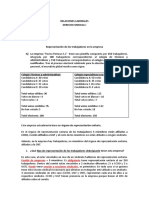 Casos Prácticos Representantes Unitarios y Representantes Sindicales