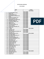 Daftar Nama Undangan